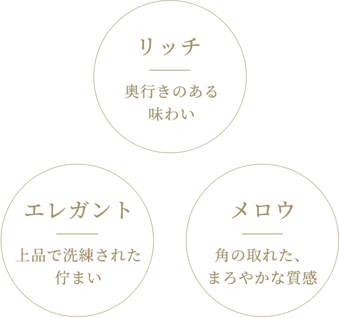 リッチ｜奥行きのある味わい